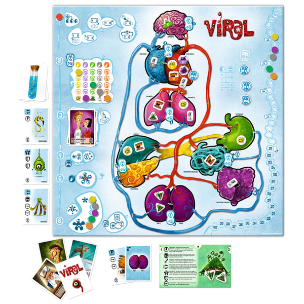 Viral Board Game Board Game Bandit Canada