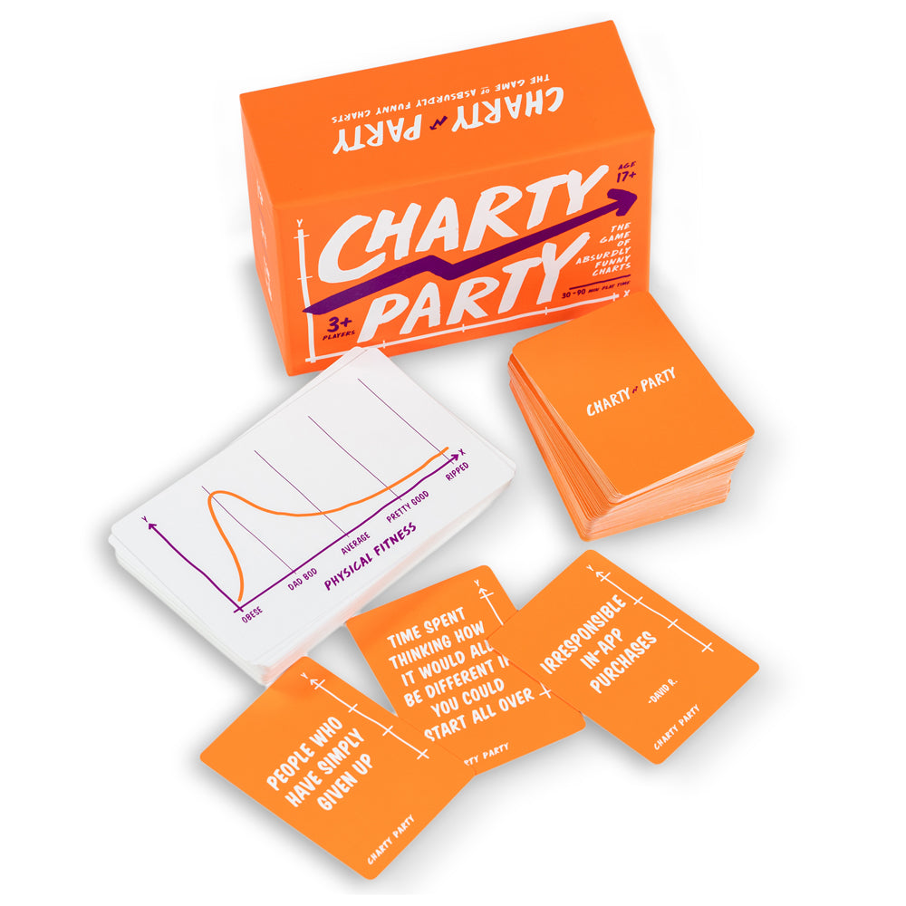 Charty Party Game | Board Game Bandit Canada